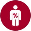 Відсоток жиру в тілі (Body Fat Percentage)