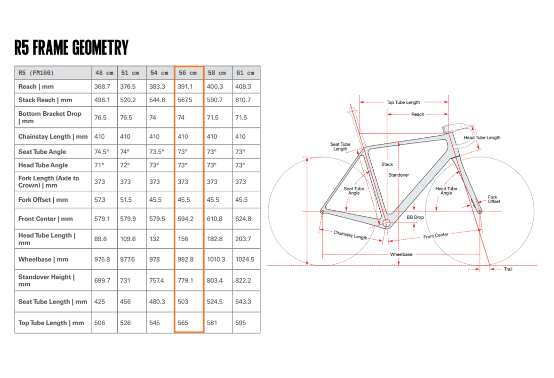 Шосейний велосипед Cervelo R5 Force AXS 56 з Power Meter, карбонова рама, колеса Vision